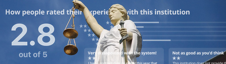 Statue of justice and institutional reviews from users